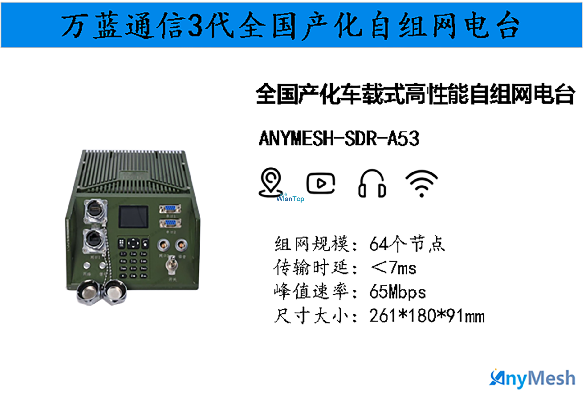 ANYMESH-SDR-A53全国产化车载式高性能自组网电台