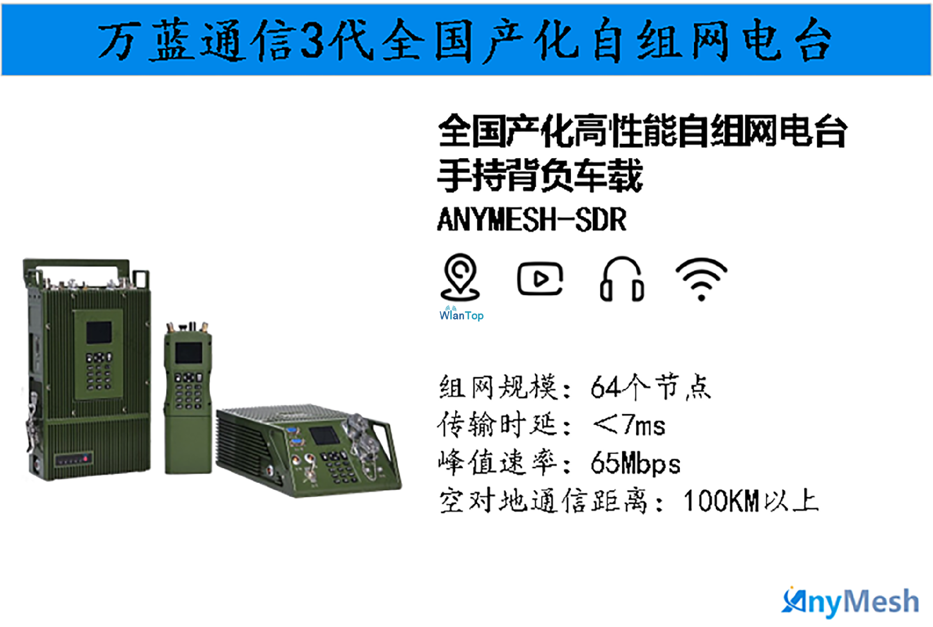 ANYMESH-SDR全国产化手持背负车载式高性能自组网电台