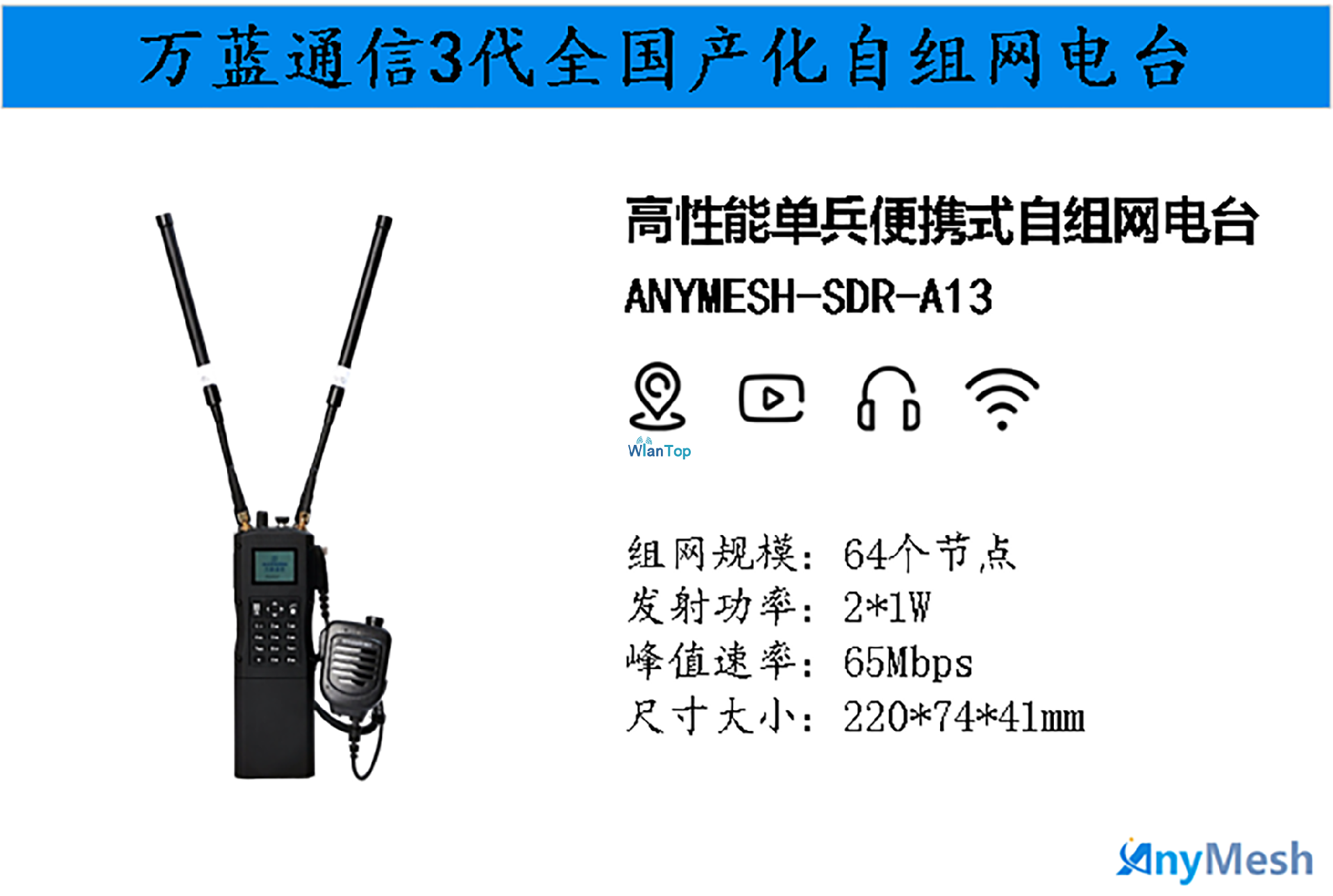ANYMESH-SDR-A13高性能单兵便携式自组网电台(手持台)