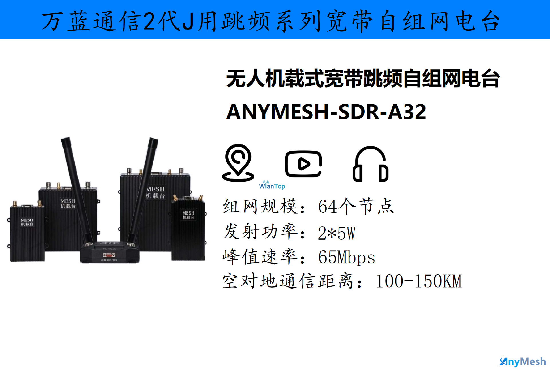 ANYMESH-SDR-A32无人机载式宽带跳频自组网电台(10W)