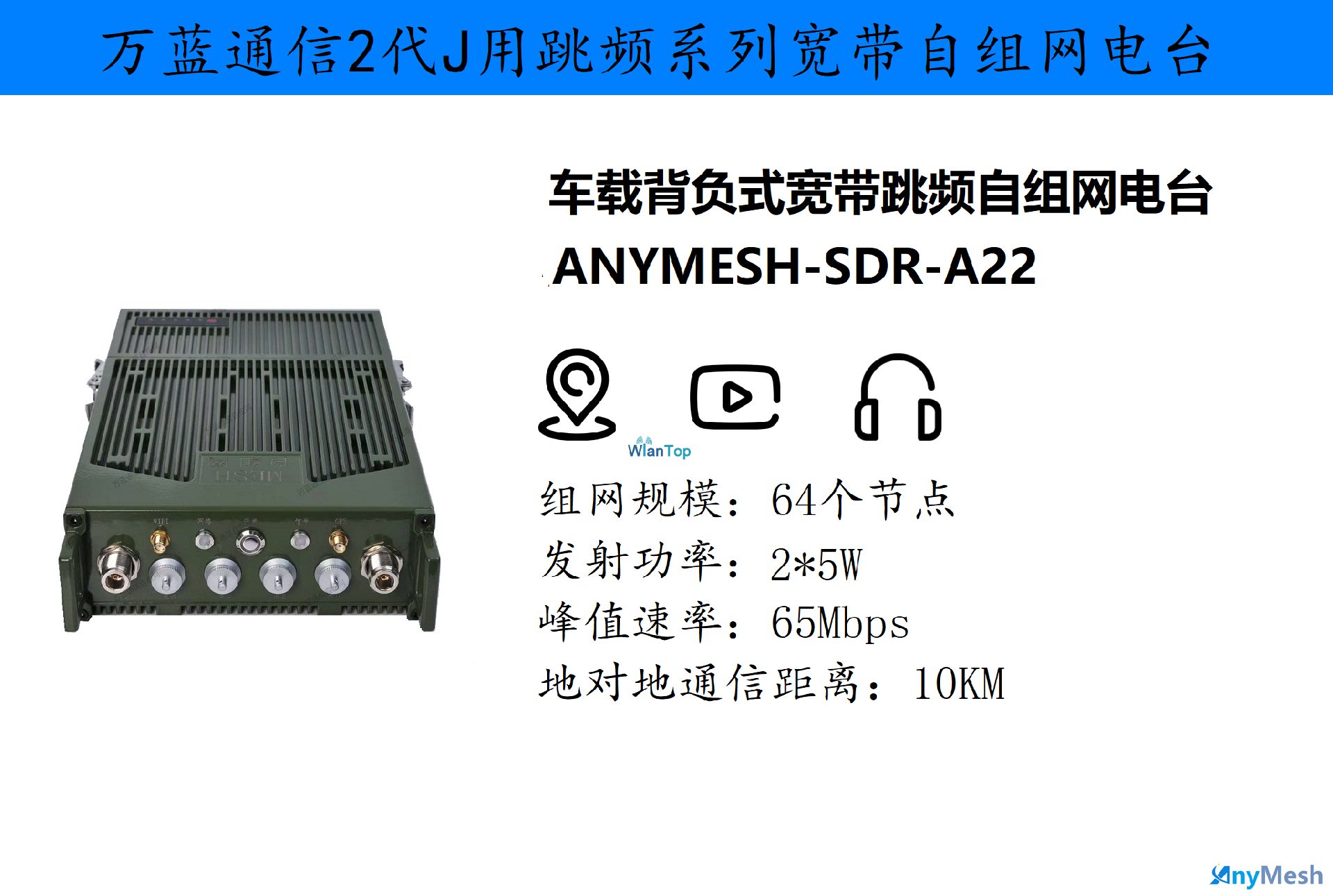 ANYMESH-SDR-A22车载背负式宽带跳频自组网电台(10W)
