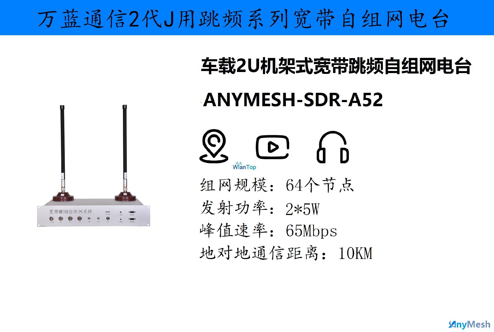 ANYMESH-SDR-A52车载机架式宽带跳频自组网电台