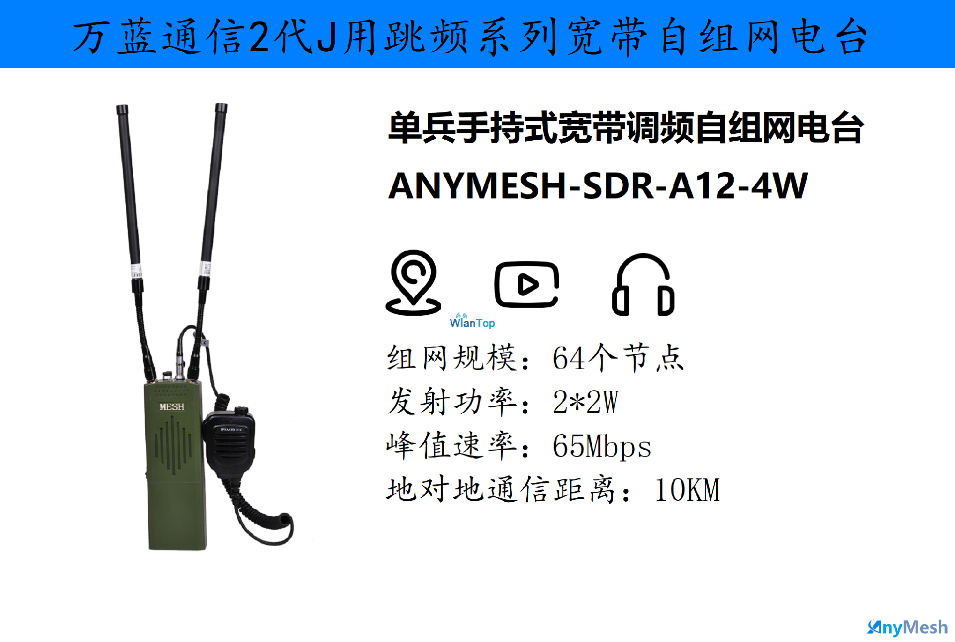 ANYMESH-SDR-A12单兵手持式宽带跳频自组网电台(4W)